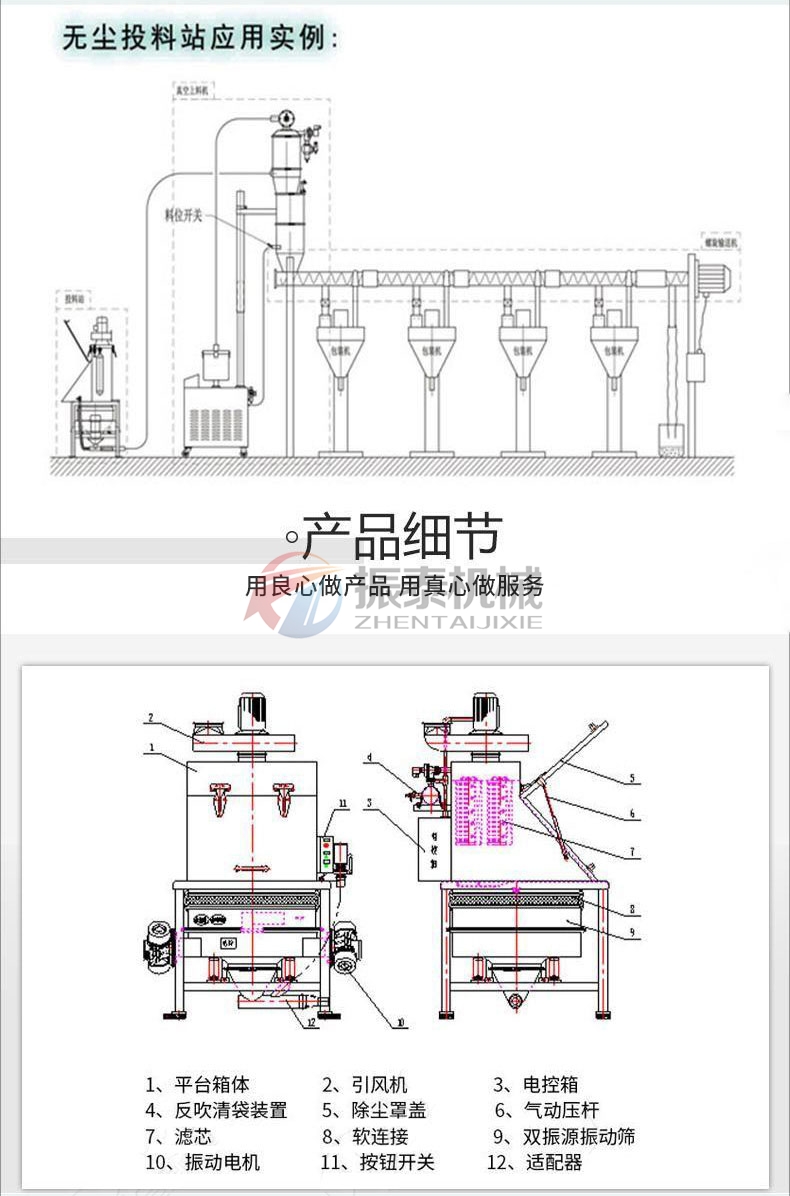 三聚氯氰小袋無塵投料站應(yīng)用實(shí)例